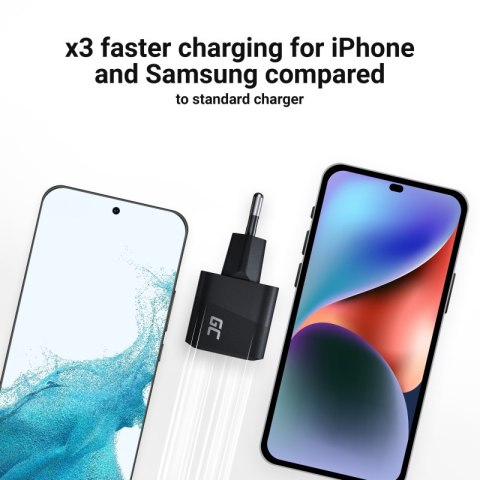 Green Cell - Ładowarka sieciowa GC PowerGaN 33W USB-C Power Delivery Green Cell - Ładowarka sieciowa GC PowerGaN 33W USB-C Power Delivery