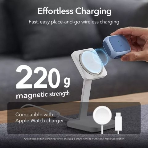 ESR Etui ochronne na słuchawki ESR Orbit Halolock MagSafe Apple AirPods 4 Blue ESR Etui ochronne na słuchawki ESR Orbit Halolock MagSafe Apple AirPods 4 Blue
