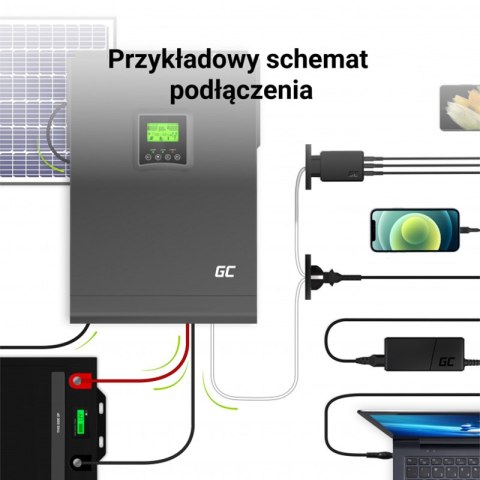 Green Cell - Inwerter solarny Falownik Off Grid z ładowarką solarną MPPT 48VDC 230VAC 3000VA/3000W Czysta sinusoida Green Cell - Inwerter solarny Falownik Off Grid z ładowarką solarną MPPT 48VDC 230VAC 3000VA/3000W Czysta sinusoida