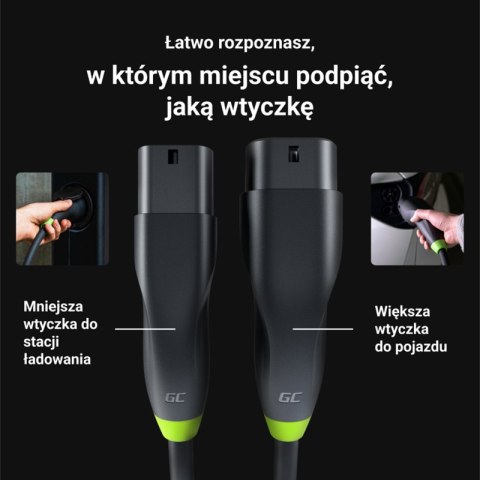 Green Cell - Kabel GC Snap Typ 2 do ładowania EV 11kW 7m 16A do Tesla Model Y / 3 / S / X, Kia EV6, VW ID.4 / ID.5, BMW i4 / iX, Green Cell - Kabel GC Snap Typ 2 do ładowania EV 11kW 7m 16A do Tesla Model Y / 3 / S / X, Kia EV6, VW ID.4 / ID.5, BMW i4 / iX,