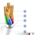 Alogy Kabel 100cm Alogy USB do Lightning przewód do ładowania apple iPhone biały