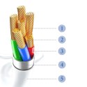 Apple Oryginalny kabel Apple MD818ZM/A Lightning do USB 1 metr Cable biały