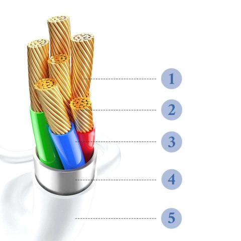 Apple Oryginalny kabel Apple MD818ZM/A Lightning do USB 1 metr Cable biały Apple Oryginalny kabel Apple MD818ZM/A Lightning do USB 1 metr Cable biały