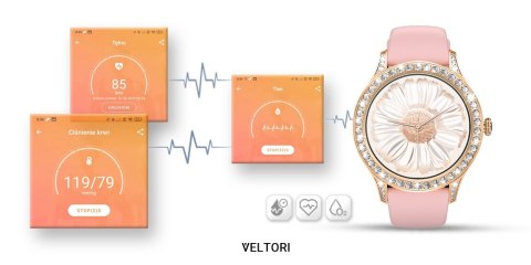 VELTORI Smartwatch Damski Veltori VT360-1 Różowy Pasek Silikonowy VELTORI Smartwatch Damski Veltori VT360-1 Różowy Pasek Silikonowy