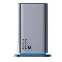Joyroom Wieloportowa ładowarka Joyroom 65W GaN, 4x USB-C, 2x USB-A, ciemnoszara