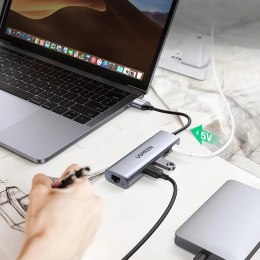 UGreen Adapter Ugreen CM266 USB-A 3.0 RJ45 3x USB-A micro USB Hub 5w1 Szary