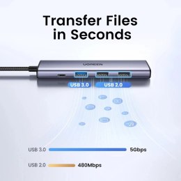 UGreen Adapter Ugreen CM478 USB-C do HDMI / USB-A 3.0 / 2x USB 2.0 / PD Szary