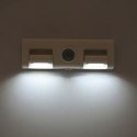 SANICO LAMPKA PODSZAFKOWA LED CZUJNIK ZMIERZCHU RUCHU + baterie