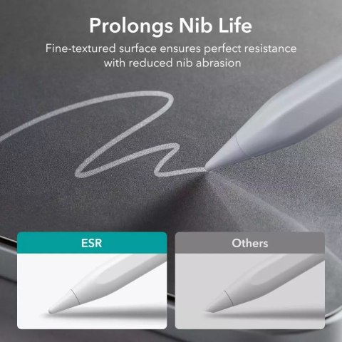 ESR FOLIA OCHRONNA ESR PAPER FEEL 2-PACK IPAD PRO 12.9 2020 / 2021 / 2022 ESR FOLIA OCHRONNA ESR PAPER FEEL 2-PACK IPAD PRO 12.9 2020 / 2021 / 2022