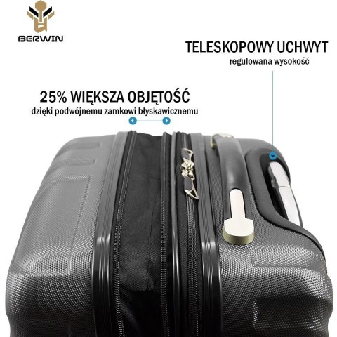 Bituxx Walizki set zestaw 3 walizek NIEBIESKIE Bituxx Walizki set zestaw 3 walizek NIEBIESKIE