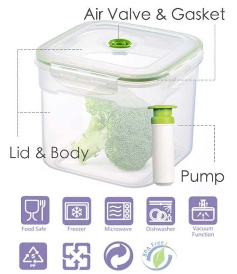 VACUUMSAVER ZESTAW POJEMNIKÓW PRÓŻNIOWYCH FLAVIA 3szt. PROSTOKĄTNE VACUUMSAVER ZESTAW POJEMNIKÓW PRÓŻNIOWYCH FLAVIA 3szt. PROSTOKĄTNE
