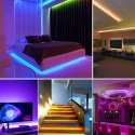 GOSUND GOSUND Inteligentna taśma LED RGB SL2 500cm