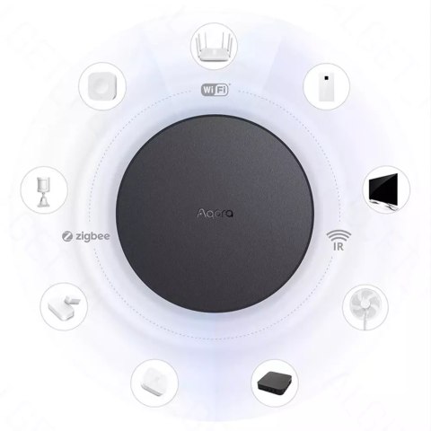 Aqara Aqara M2 HUB Bramka HomeKit ZigBee 3.0 WERSJA EU Aqara Aqara M2 HUB Bramka HomeKit ZigBee 3.0 WERSJA EU