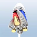 Joyroom Joyroom HUB wielofunkcyjny adapter OTG Lightning - USB 3.2 Gen 1 (3.0, 3.1 Gen 1) / czytnik kart SD, TF / Lightning biały (S-H14