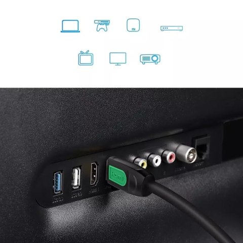 UGreen Kabel 2m UGREEN przewód HDMI 2.0 19 pin 4K 60Hz 30AWG czarny (10129) UGreen Kabel 2m UGREEN przewód HDMI 2.0 19 pin 4K 60Hz 30AWG czarny (10129)