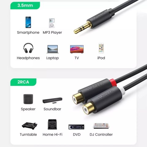 UGreen Ugreen adapter audio jack 3.5mm męski do 2xRCA żeński kabel 0.25m szary (AV109) UGreen Ugreen adapter audio jack 3.5mm męski do 2xRCA żeński kabel 0.25m szary (AV109)