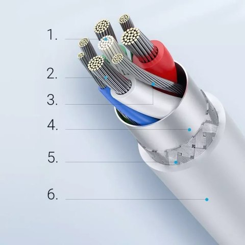UGreen Ugreen kabel przewód USB Typ C - Lightning 3A 0,25 m biały (US171) UGreen Ugreen kabel przewód USB Typ C - Lightning 3A 0,25 m biały (US171)