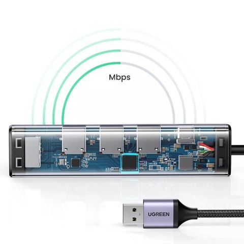 UGreen HUB UGREEN wielofunkcyjny adapter HUB USB 3.0 - 3 x USB / Ethernet RJ-45 / USB Typ C PD szary (CM475) UGreen HUB UGREEN wielofunkcyjny adapter HUB USB 3.0 - 3 x USB / Ethernet RJ-45 / USB Typ C PD szary (CM475)