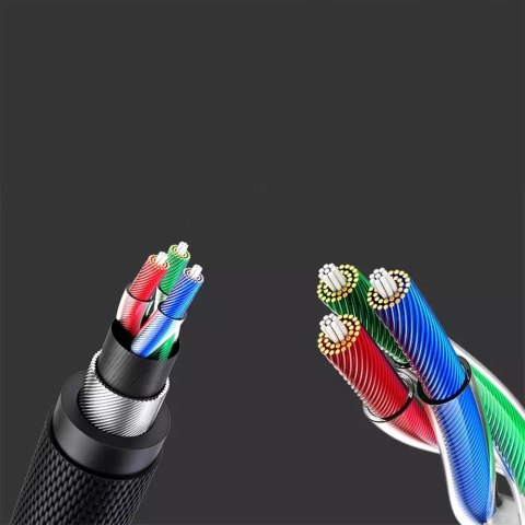 UGreen Kabel UGREEN przewód AUX mini jack 3.5mm - mini jack 3,5mm 2m czarny (AV183) UGreen Kabel UGREEN przewód AUX mini jack 3.5mm - mini jack 3,5mm 2m czarny (AV183)