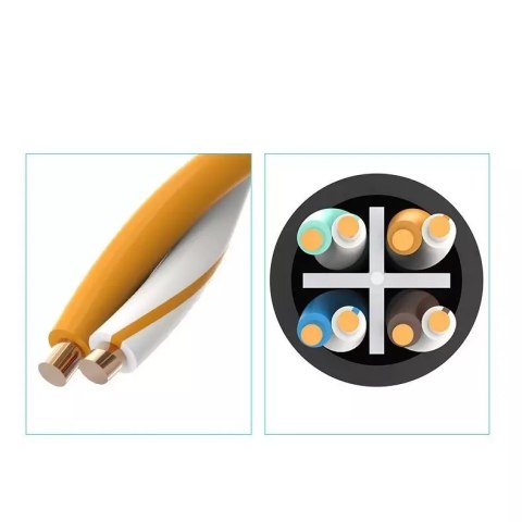 UGreen Przedłużacz UGREEN kabel internetowy Ethernet RJ45 Cat 6 FTP 1000 Mbps 2 m czarny (NW112 11281) UGreen Przedłużacz UGREEN kabel internetowy Ethernet RJ45 Cat 6 FTP 1000 Mbps 2 m czarny (NW112 11281)
