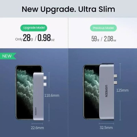 UGreen Wielofunkcyjny HUB UGREEN 2x USB Typ C na USB Typ C PD (Thunderbolt 3, 100W, 4K@60 Hz, 10 Gbps) / HDMI 4K@30 Hz / 3x USB 3.0 do UGreen Wielofunkcyjny HUB UGREEN 2x USB Typ C na USB Typ C PD (Thunderbolt 3, 100W, 4K@60 Hz, 10 Gbps) / HDMI 4K@30 Hz / 3x USB 3.0 do