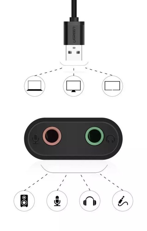 UGreen Adapter UGREEN zewnętrzna karta dźwiękowa muzyczna USB - 3,5 mm mini jack 15cm czarny (30724) UGreen Adapter UGREEN zewnętrzna karta dźwiękowa muzyczna USB - 3,5 mm mini jack 15cm czarny (30724)
