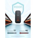 Mcdodo Ładowarka sieciowa GaN 65W Mcdodo CH-0291 2x USB-C, USB-A (czarna)