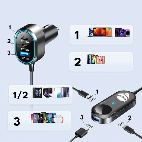 Marka niezdefiniowana Ładowarka samochodowa rozdzielacz 100W mocna 6xUSB do telefonu laptopa tabletu z 6 portami C79ACC USB-C Czarna Marka niezdefiniowana Ładowarka samochodowa rozdzielacz 100W mocna 6xUSB do telefonu laptopa tabletu z 6 portami C79ACC USB-C Czarna
